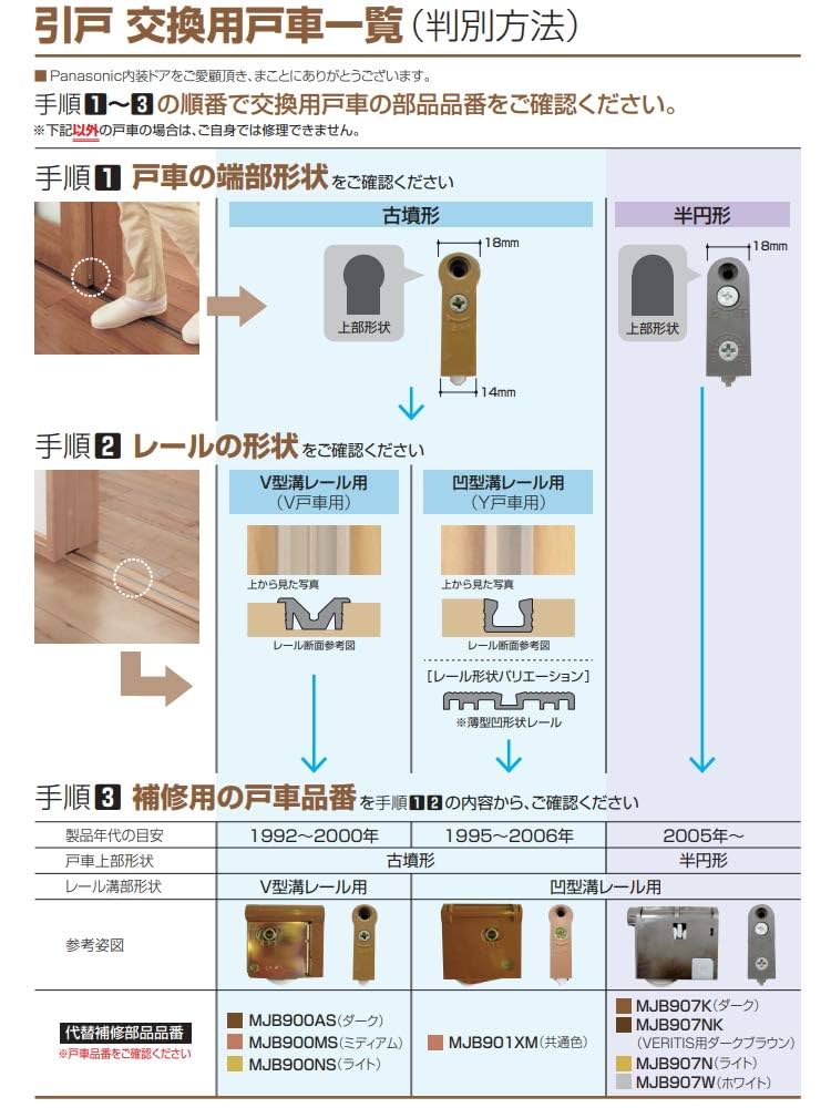 Pj.231 相談ページ Amazon.co.jp: 【ゆうパケット】 パナソニック Panasonic